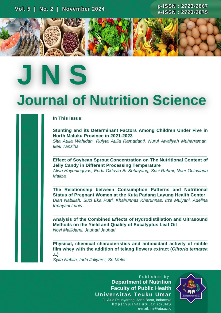 Cover Page