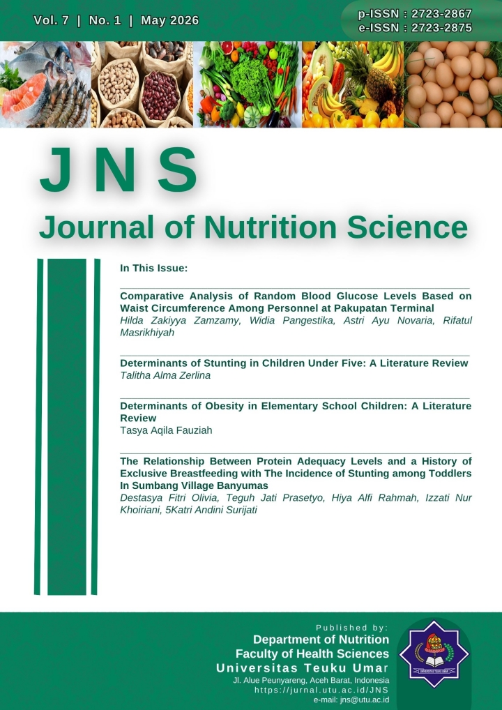 Cover Page