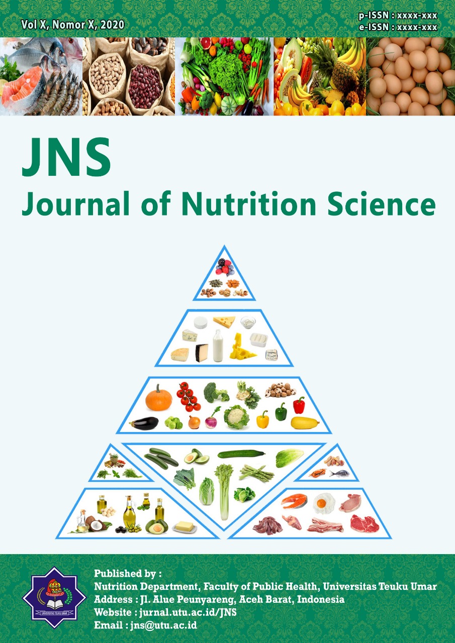 Nutrients  July-1 2023 - Browse Articles